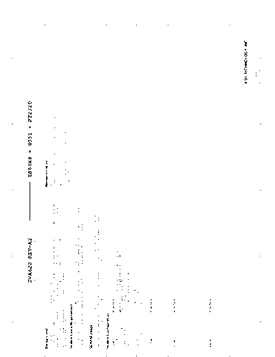 RHT-860