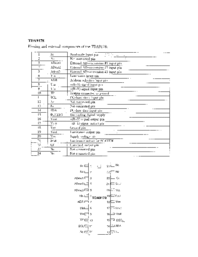 rolsen_tv_TDA9178