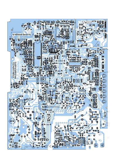 topography
