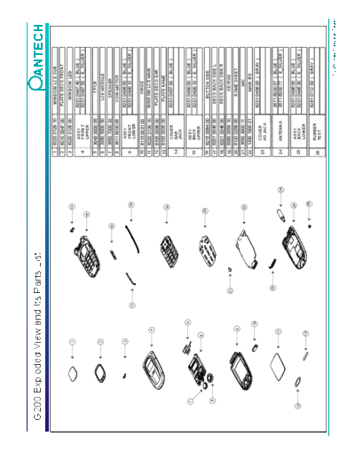 PANTECH G200 1