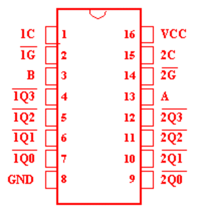 74156