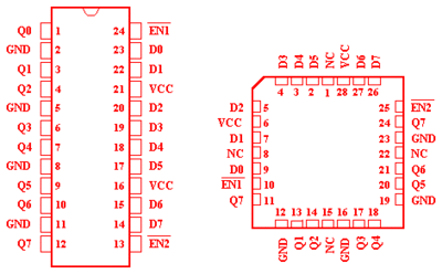 7425244