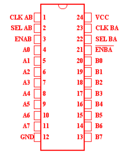 74653