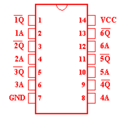 74901