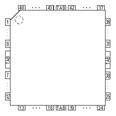 48qfp+a