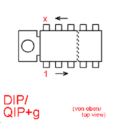 DIP_G