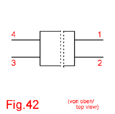 42
