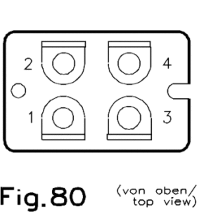 80