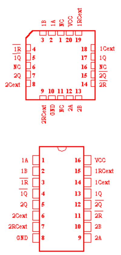 74123