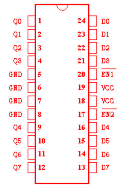 7430244