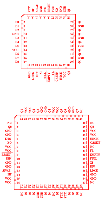 747808