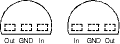 l2e3e5
