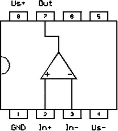 lin1a10