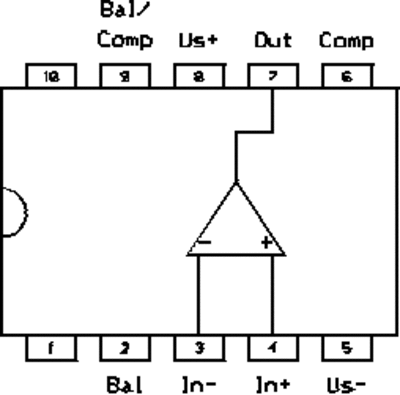 lin1a118