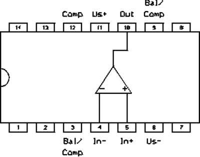 lin1a140