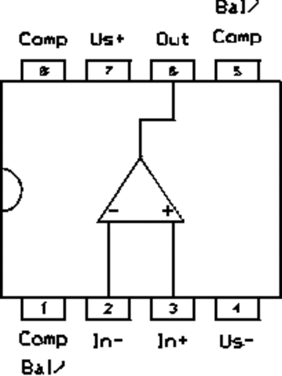 lin1a15