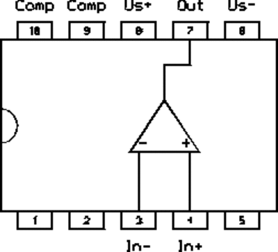 lin1a96