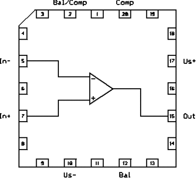 lin1f4