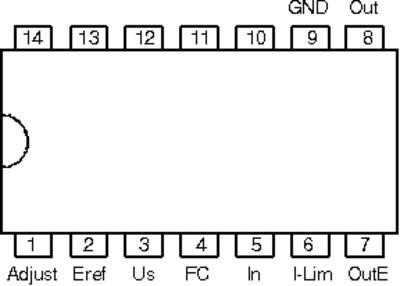 lin2a57