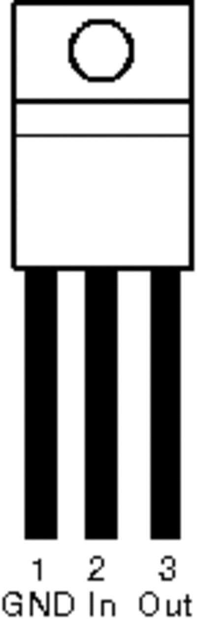 lin2d2