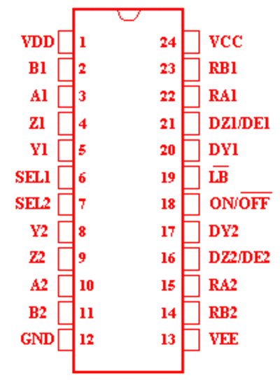 1322