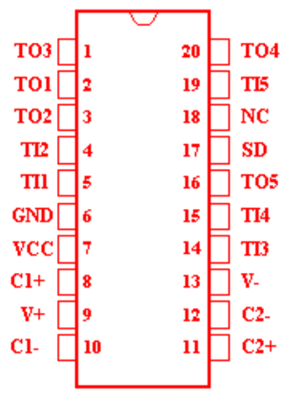 230