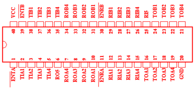 247