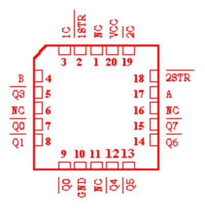 74155