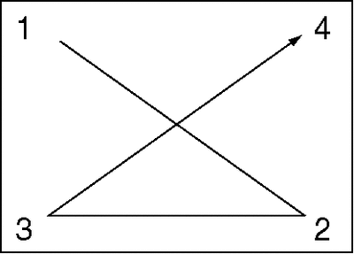 t031006