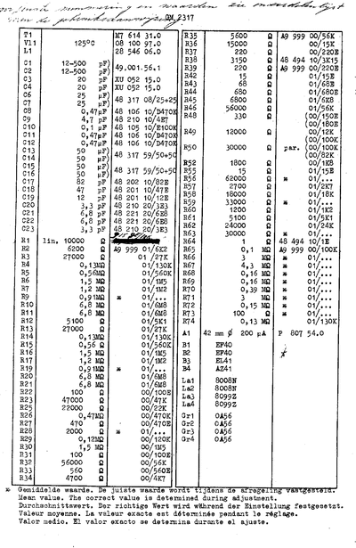 2317-07