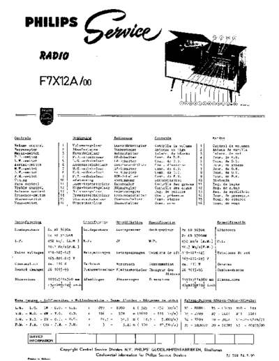 f7x 12 a