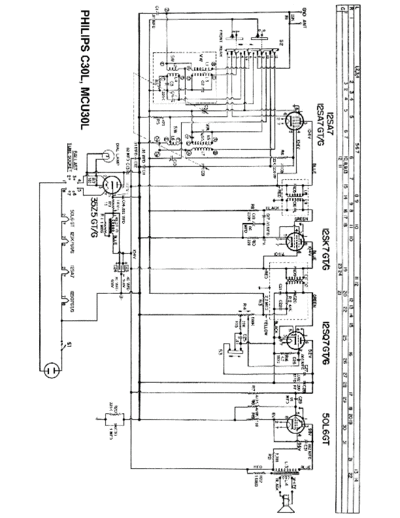philipsc30l