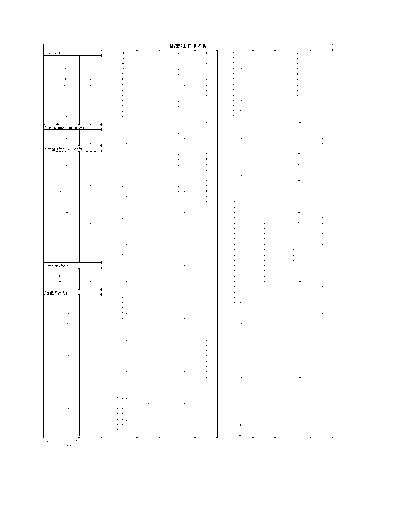 DVD-RA61_EU_SVC