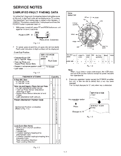 PV-M2058