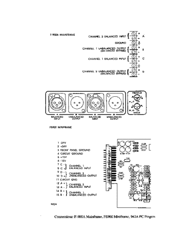 942A Service Info