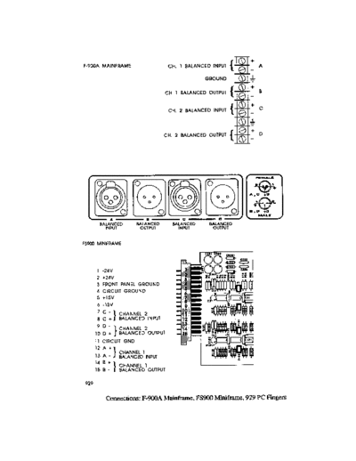 929 Service Info