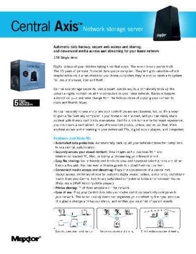 Maxtor Central Axis