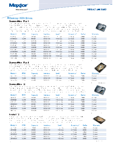 Maxtor Desktop Drives
