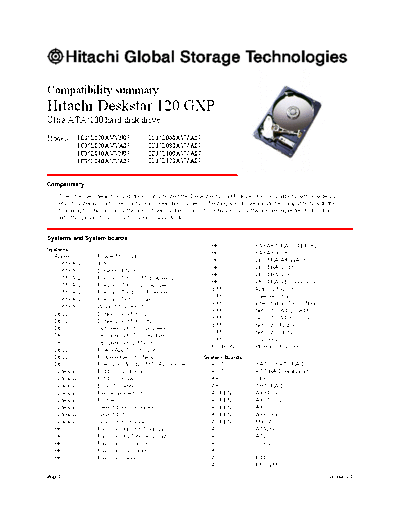 Hitachi Deskstar 120GXP Compatibility Summary v1.1