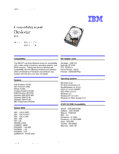 Deskstar (DJAA) Compatibility Summary v1.0 - Abridged