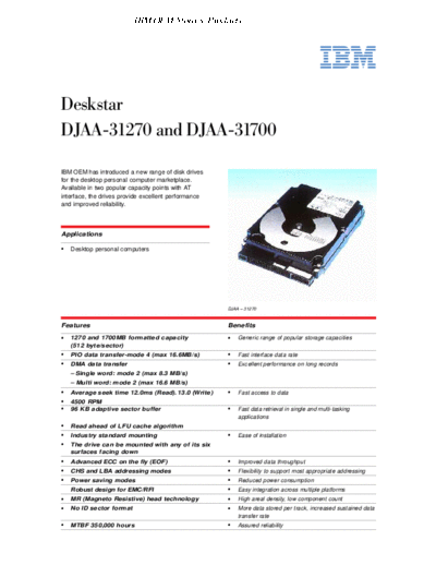 Deskstar (DJAA) Product Summary