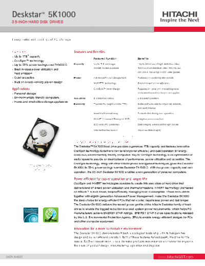 Deskstar 5K1000 datasheet