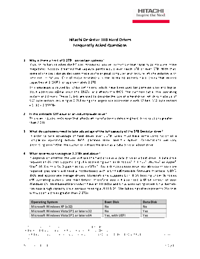 Deskstar 3TB FAQs