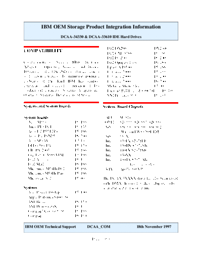 Deskstar 4 Compatibility Summary