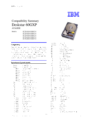 Deskstar 60GXP Compatibility Summary v1.0 - Abridged