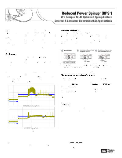 Reduced Power Spinup (RPS) - WD Scorpio ML40 Optimized Spinup Feature - External & Consumer Electronics (CE) Applications