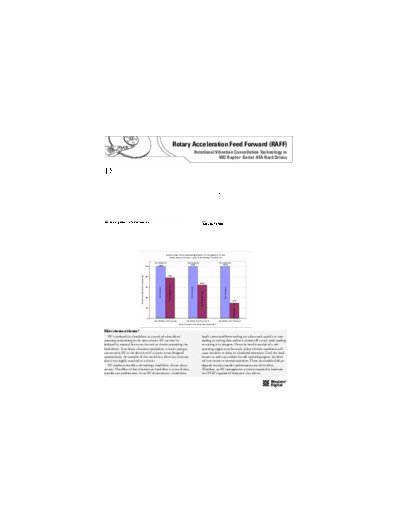 Rotary Acceleration Feed Forward (RAFF) - Rotational Vibration Cancellation Technology in WD Raptor Serial ATA Hard Drives