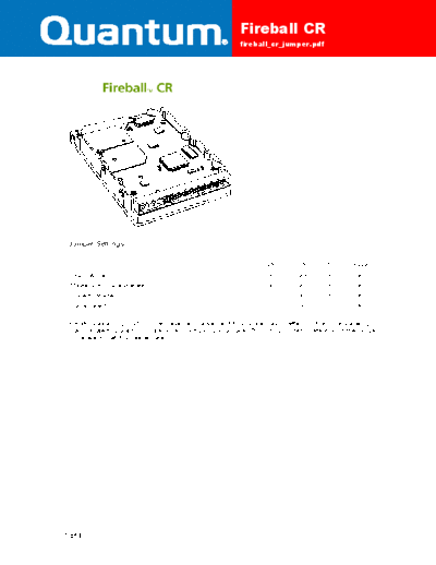 Quantum Fireball CR jumpers