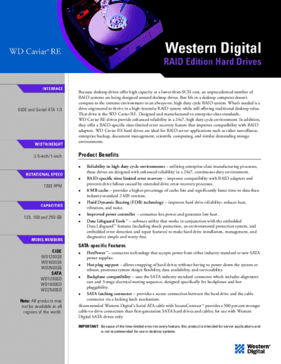 WD Caviar RE