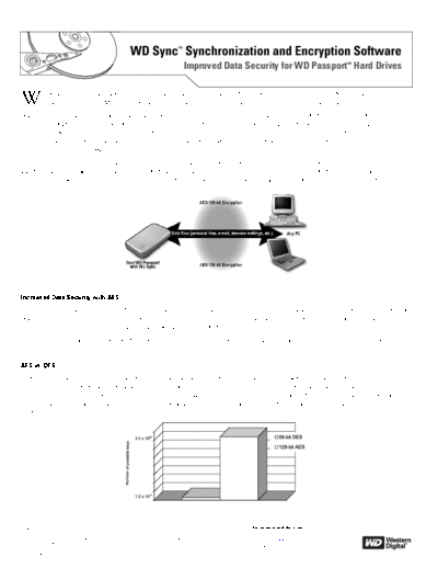 WD Sync Synchronization and Encryption Software - Improved Data Security for WD Passport Hard Drives